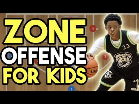 YouTube Video 0lCMsiYyYtk