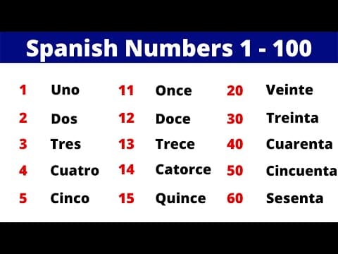 YouTube Video Z5Dglt6ggDE