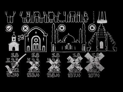YouTube Video yaGwF7A79_w