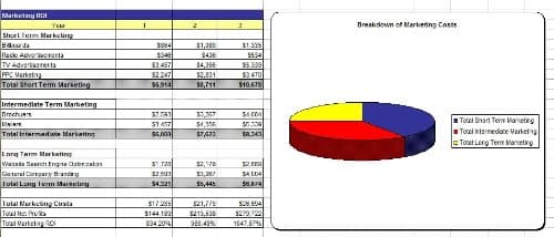 Mini Mall Business Plan, Marketing Plan, How to Guide, and Funding Directory - image 1 of 1