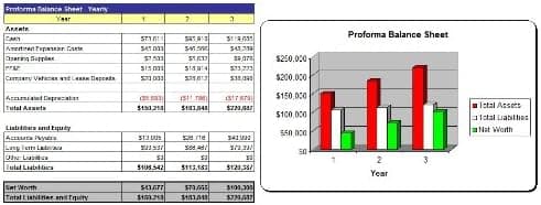Baby Gift Store Business Plan - MS Word/Excel - image 1 of 1