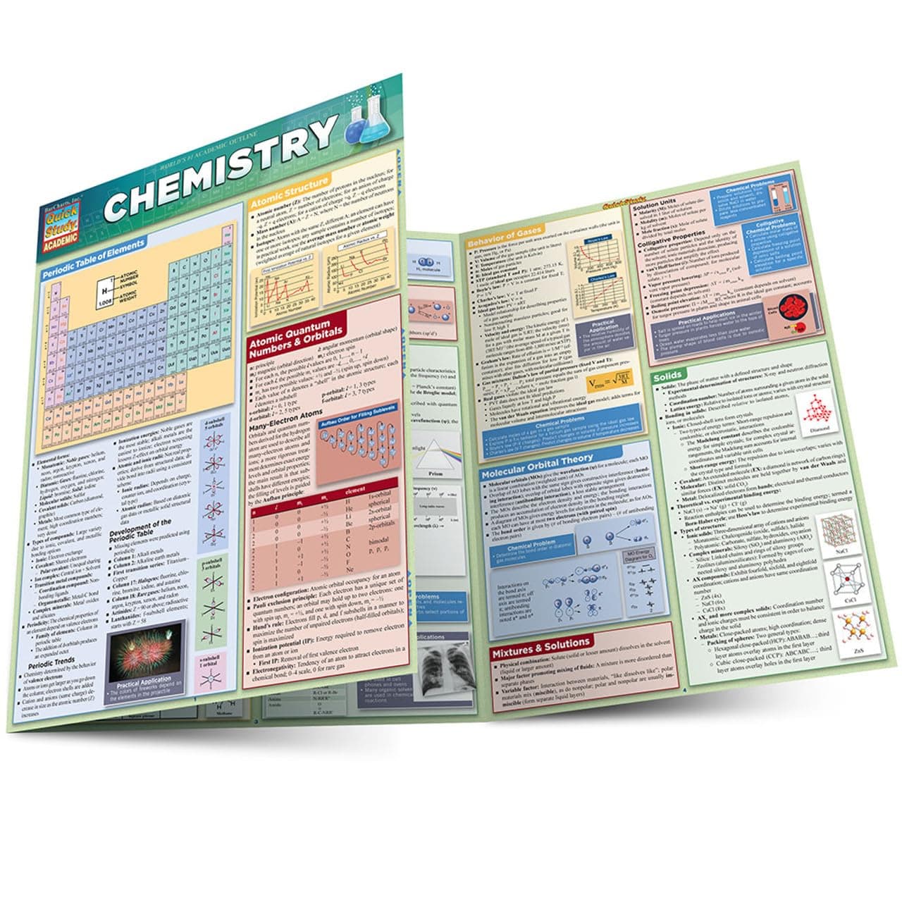 Chemistry: A QuickStudy Laminated Reference Guide