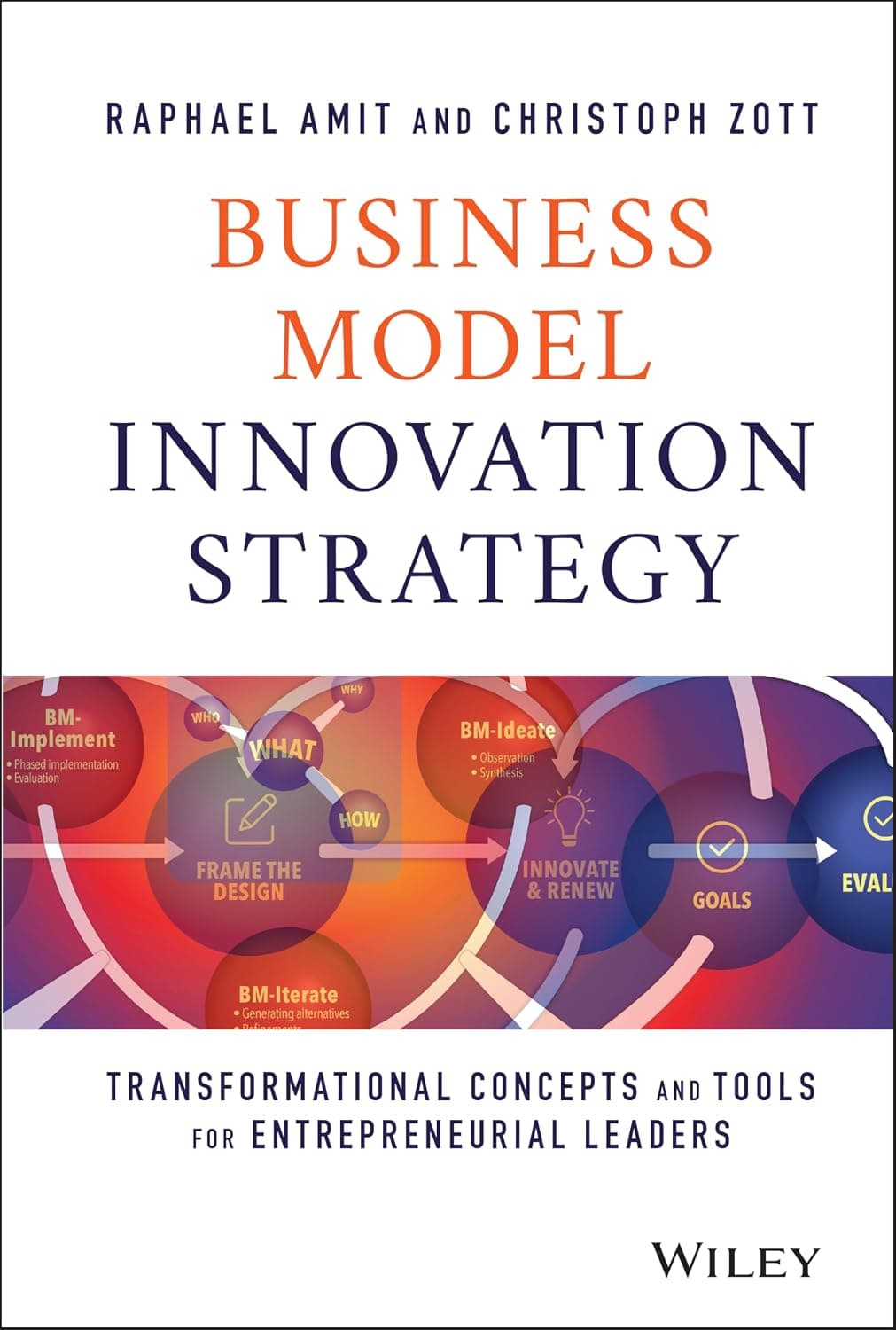 Business Model Innovation Strategy: Transformational Concepts and Tools for Entrepreneurial Leaders - image 1 of 1