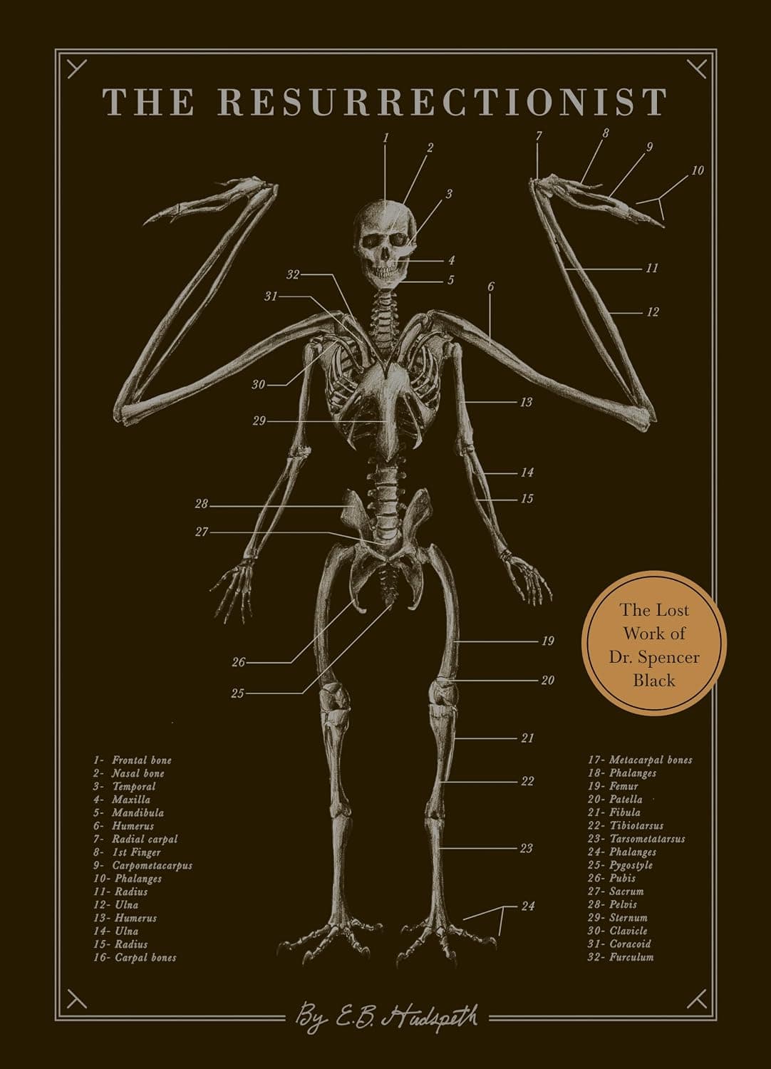 The Resurrectionist: The Lost Work of Dr. Spencer Black - image 1 of 1