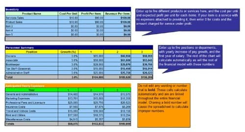 How to Start an Online Travel Website Plus Business Plan - image 1 of 1